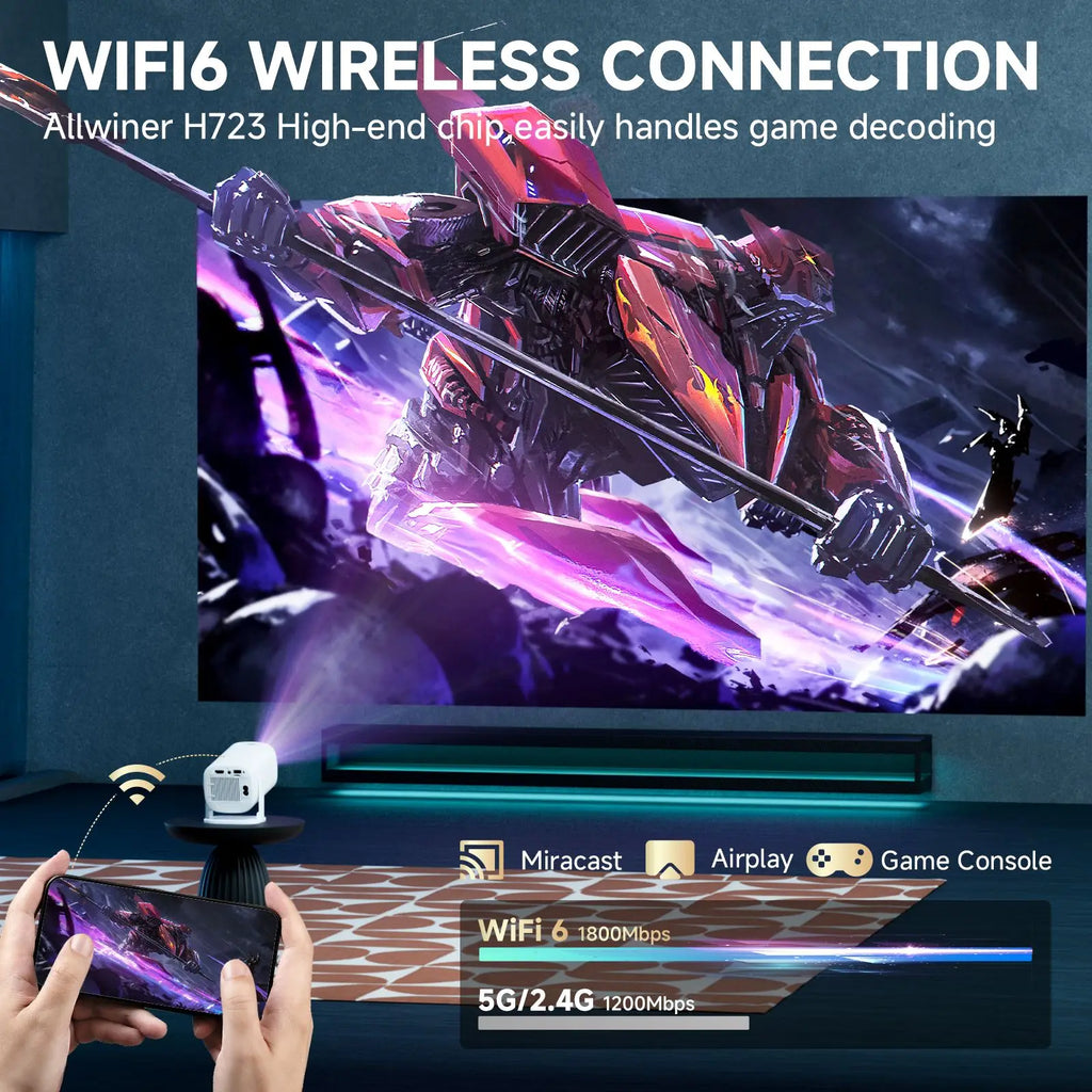 Smart Mini Projector – Android 14, WiFi 6 & Bluetooth 5.0, Portable Home Theater