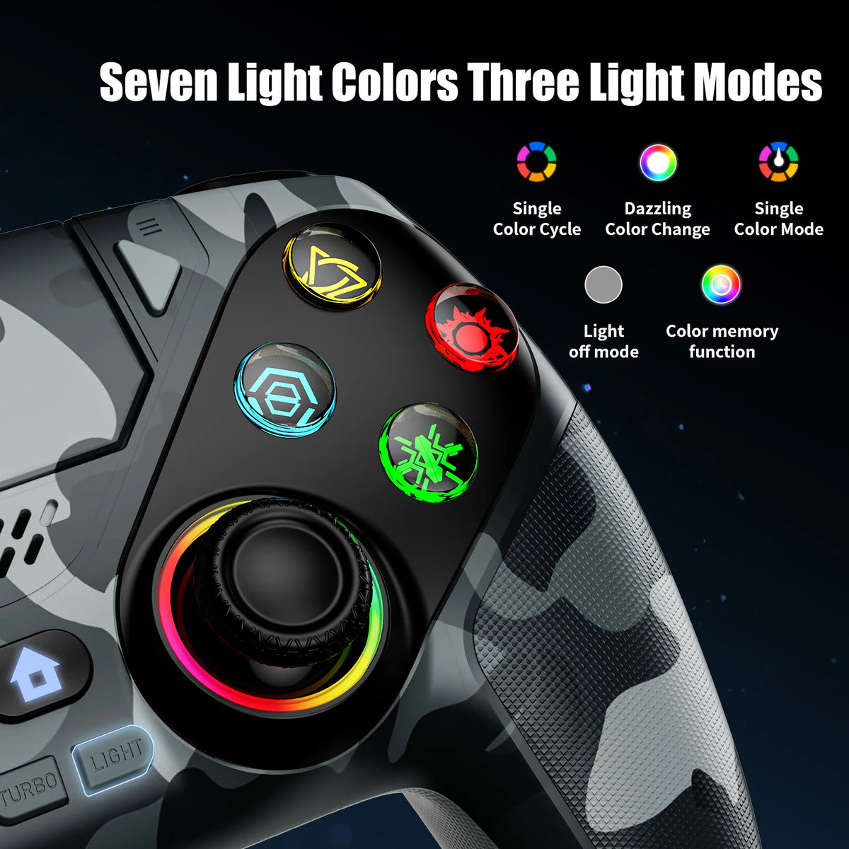 Wireless RGB Controller for PS5 & PC – Hall Effect Sticks, Turbo & Macro Buttons